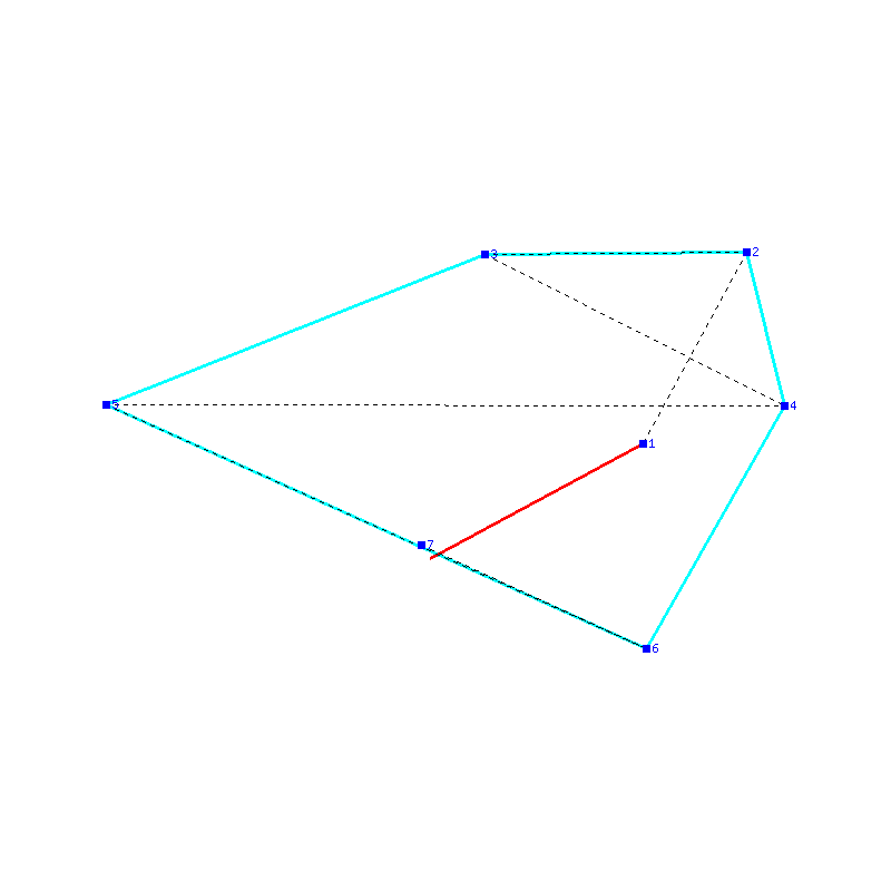 Flugauswertung